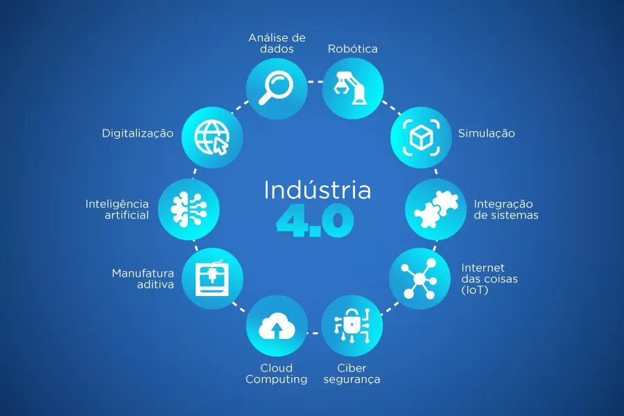 Conferencia Activa Industria 4.0: ayudas para la digitalización de la pyme industrial