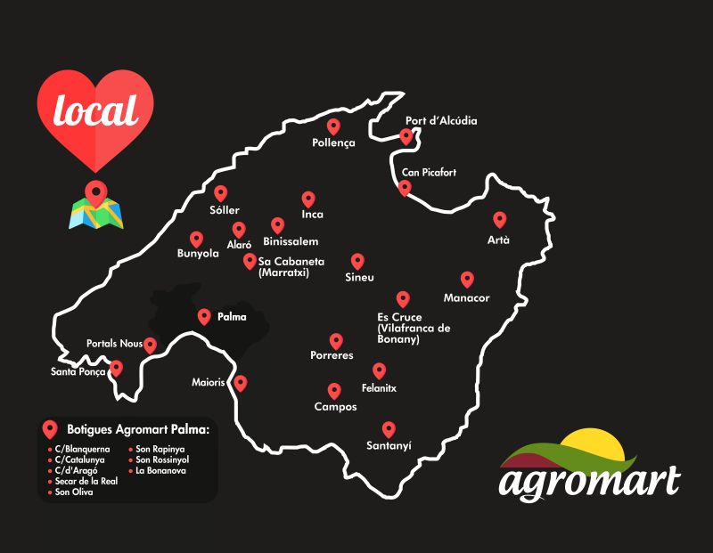 original AGROMART