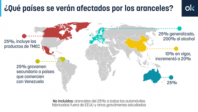 original mapa aranceles de trump v2 635x358 1 1
